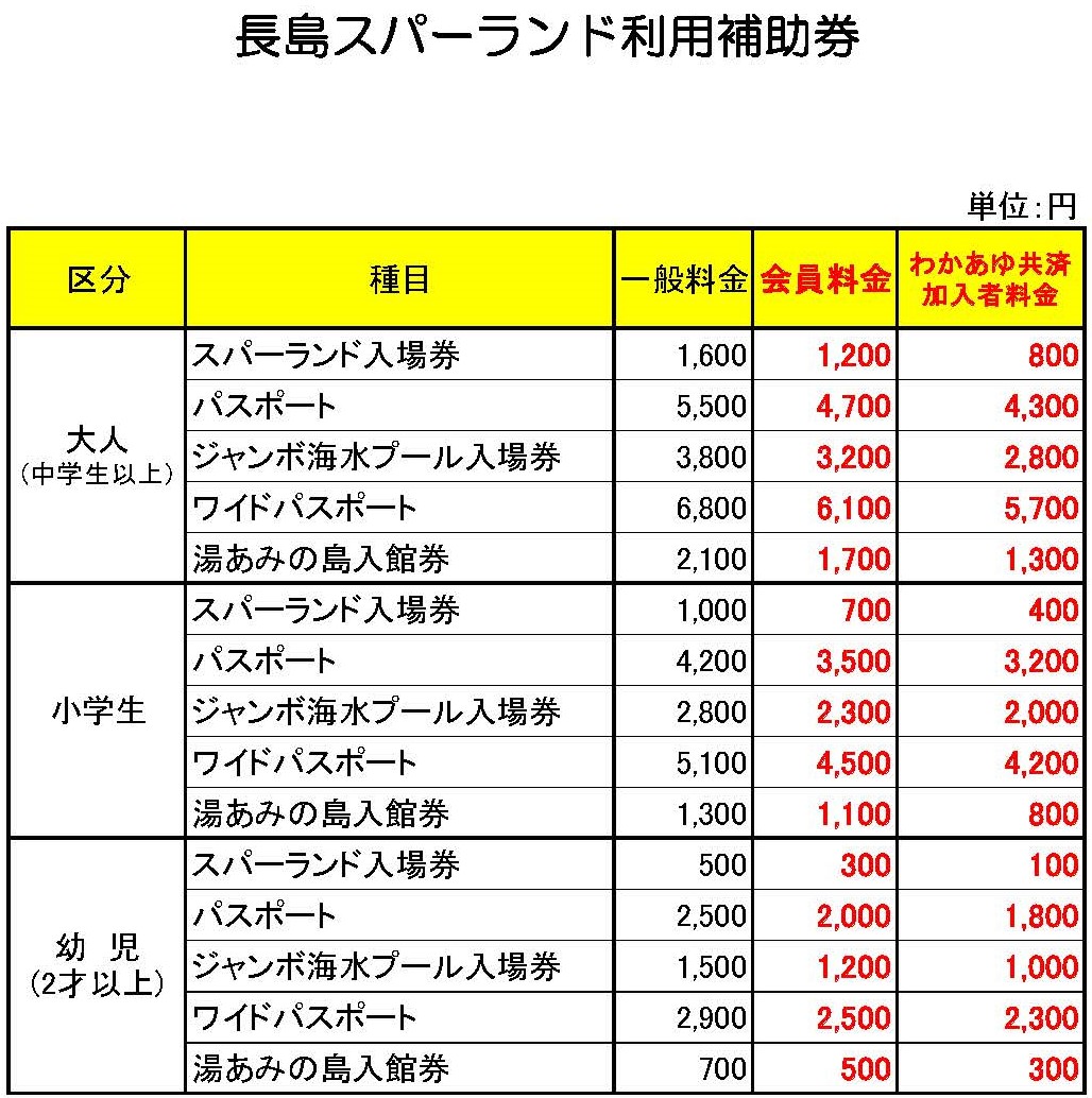 ナガシマスパーランド 会員優待サービス 入会のご案内 岐阜商工会議所